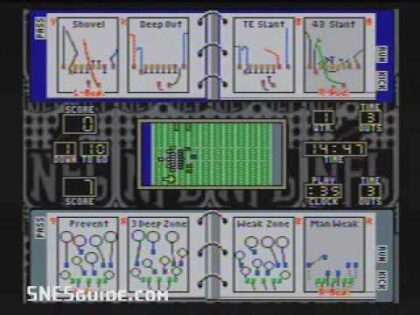 NFLフットボール