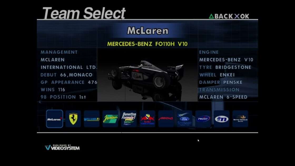 【PS2】F1 Racing Championship