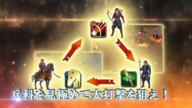 【PS4/PSV】戦国修羅SOUL