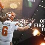 【PS4/XONE】Madden NFL 19