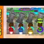 【Wii】アイソメトリック&カラテエクササイズ Wiiで骨盤Fitness