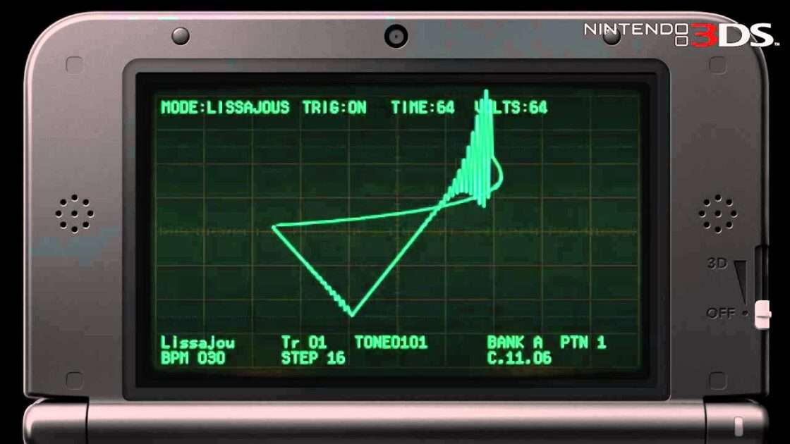 【3DS】KORG DSN-12